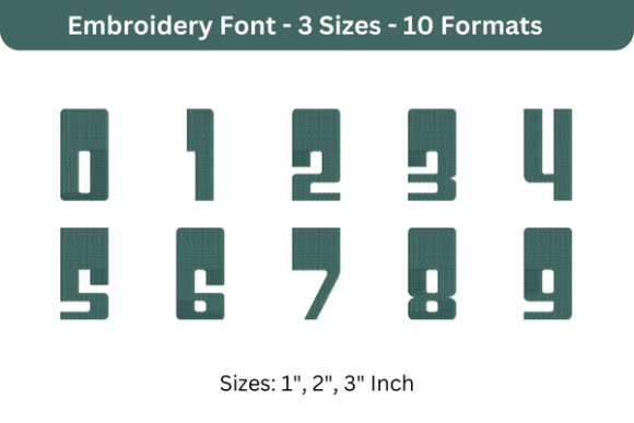 Reviewing Jeopardy Font 0 to 9 for Embroidery