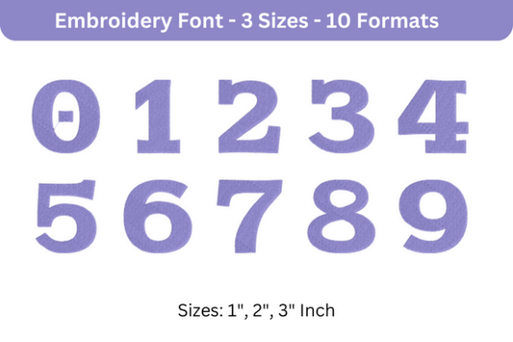 Reviewing Zantroke Font 0 to 9 for Business Merch